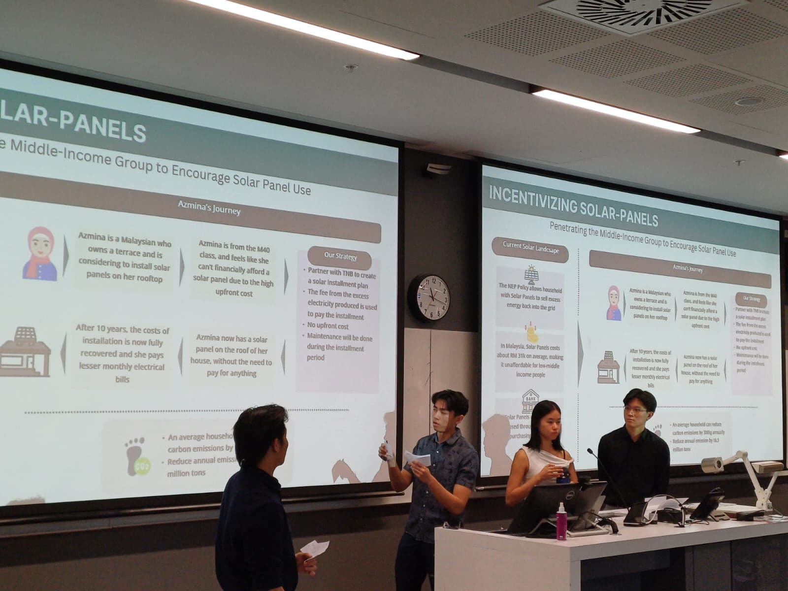 A Think Tank team presenting their solution to the room